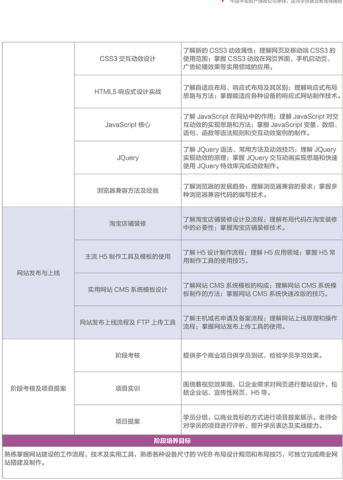 達(dá) 內(nèi)2018 UI培優(yōu)課程 招生簡(jiǎn)章