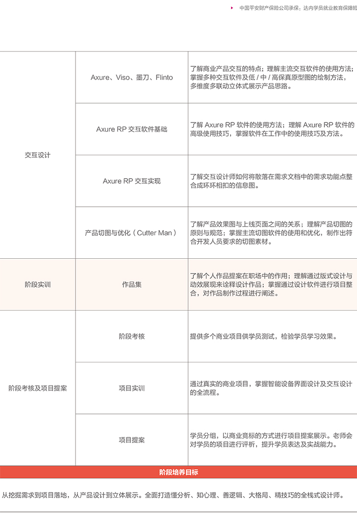 達(dá) 內(nèi)2018 UI培優(yōu)課程 招生簡(jiǎn)章