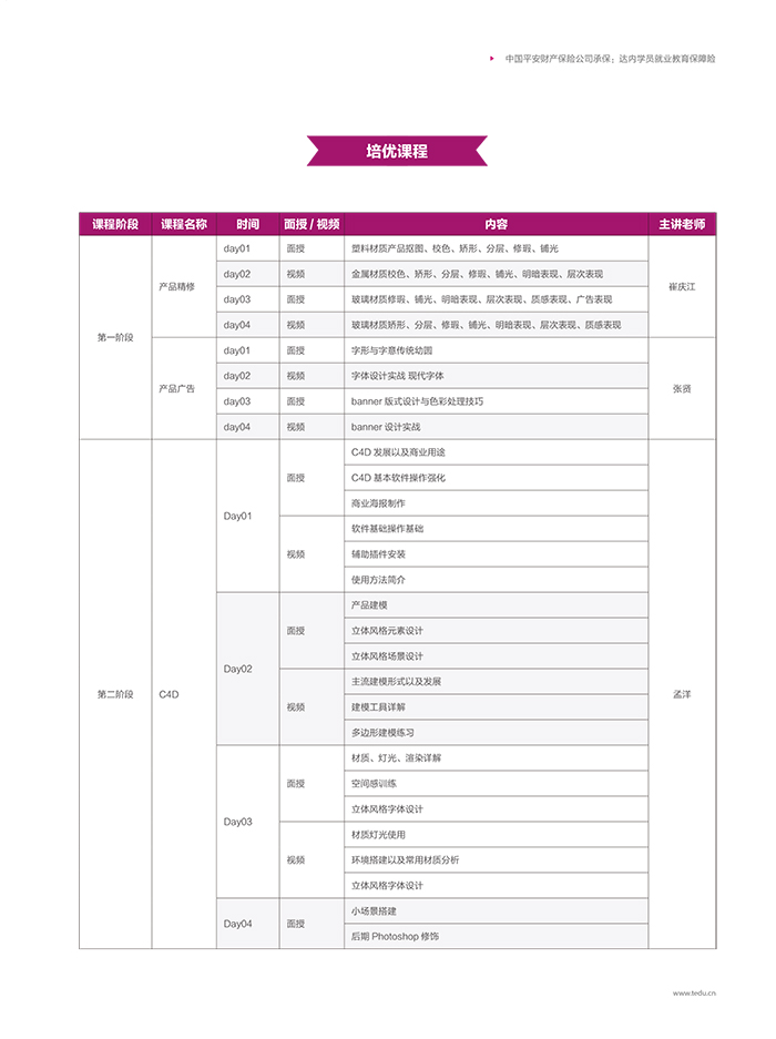 UI設(shè)計(jì)培訓(xùn)