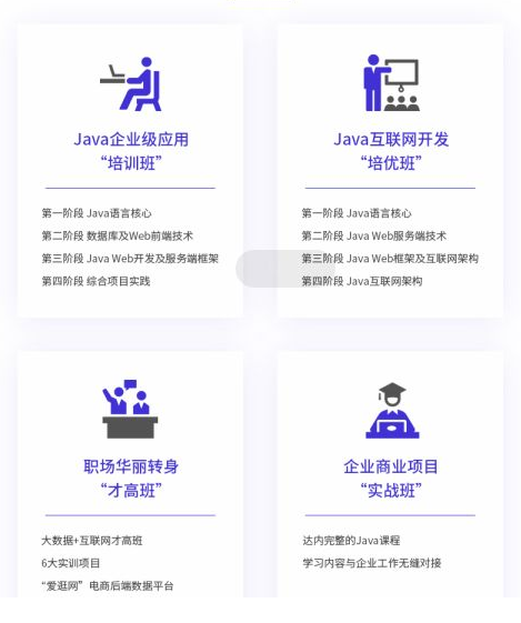 達(dá)內(nèi)java免費(fèi)直播課課程介紹