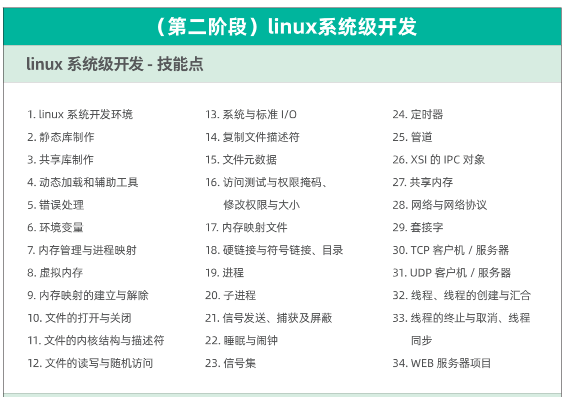 linux 系統(tǒng)級開發(fā)- 技能點