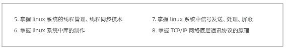 linux 系統(tǒng)級開發(fā)- 收獲技能