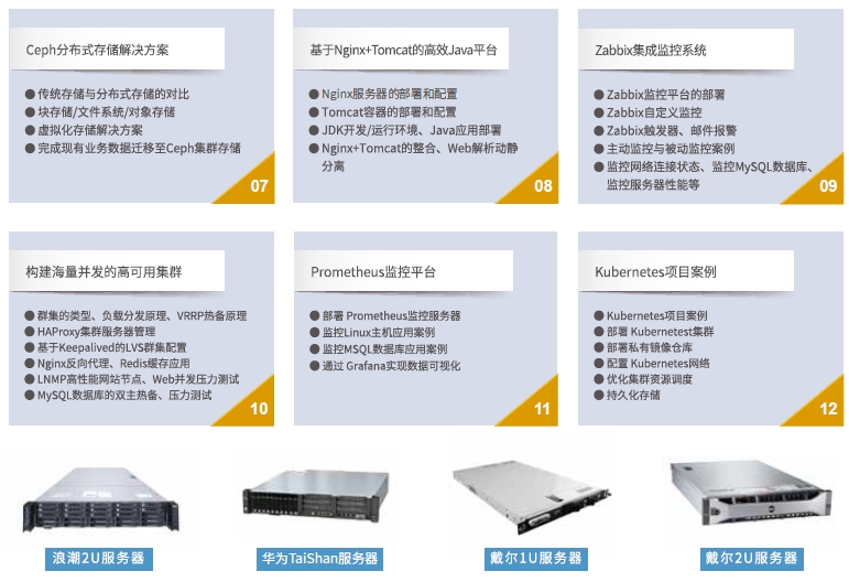 達內(nèi)Linux云計算培訓課程十二大全真企業(yè)項目實戰(zhàn)