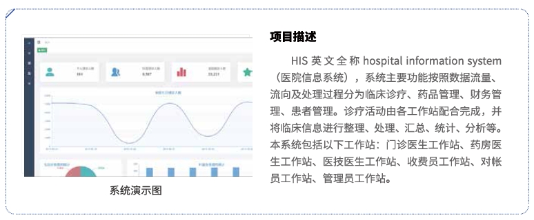 達內(nèi)Linux云計算培訓醫(yī)療信息系統(tǒng)項目